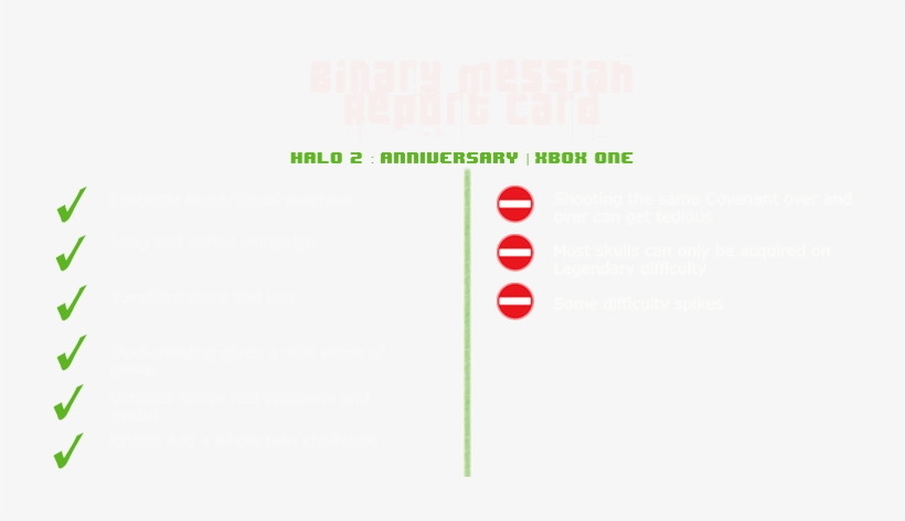 Halo2 - Orange, transparent png #2217396