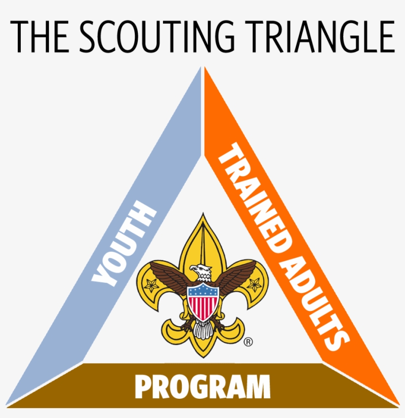Scouting Triangle Boy Scouts - Boy Scouts Of America, transparent png #2218456