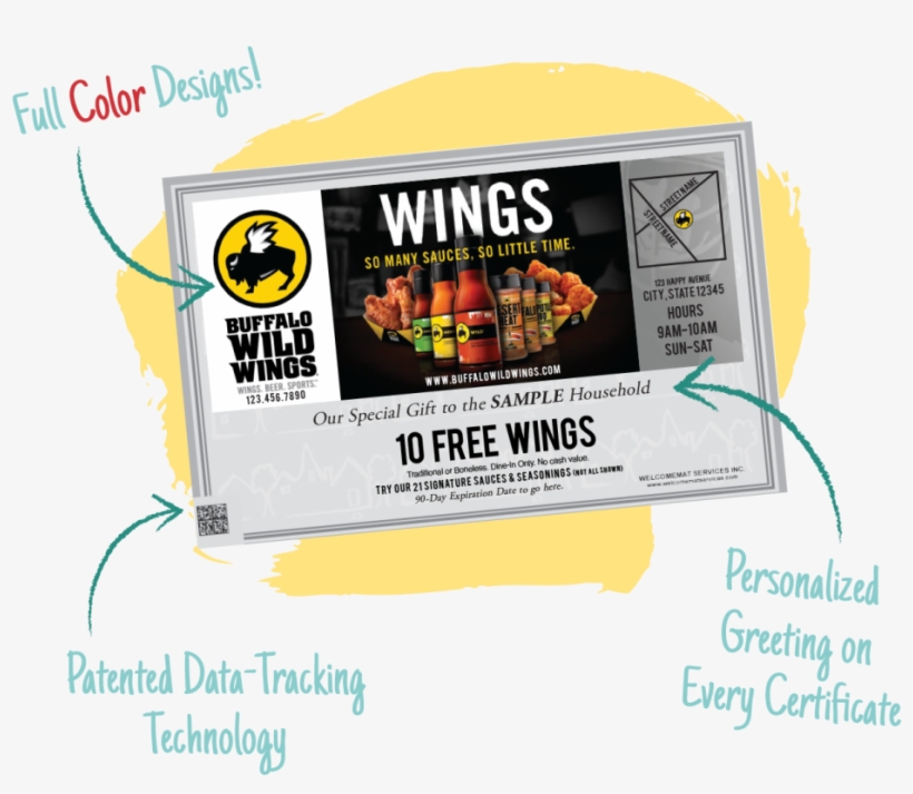 An Example Of A Buffalo Wild Wings Welcomemat Mailer - Buffalo Wild Wings Fan Tanktop, transparent png #2218687