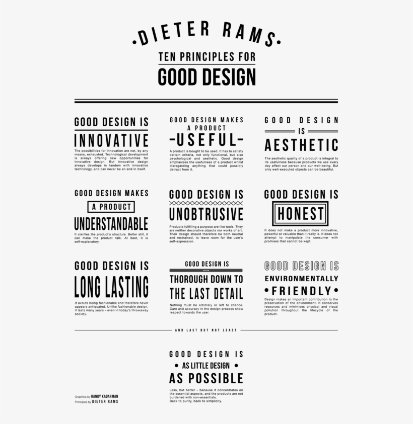 Dieter Rams' 10 Principles For Good Design Poster On - Dieter Rams 10 Principios Del Buen Diseño, transparent png #2219274