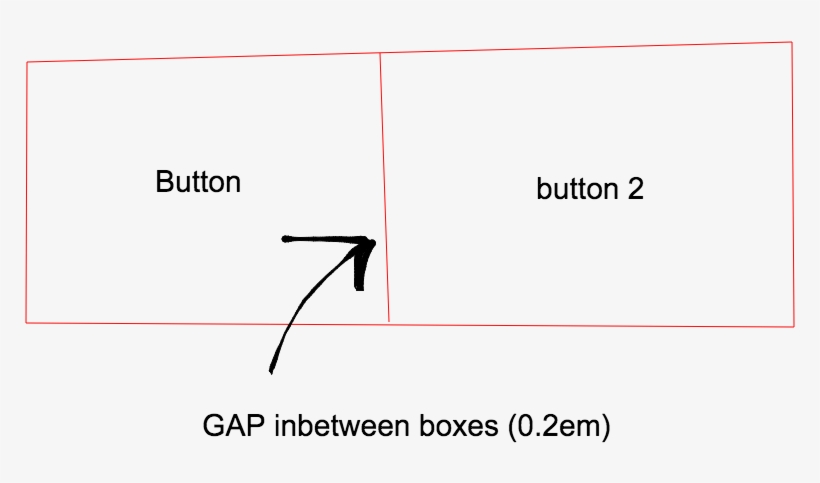 What I'm Trying To - Diagram, transparent png #2220803