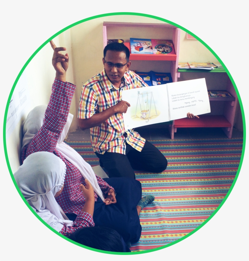 Mukhsin Syuib Liked This - Sitting, transparent png #2222872