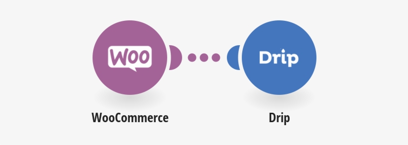 Create Drip Subscribers From New Woocommerce Subscriptions - Facebook Telegram, transparent png #2223320
