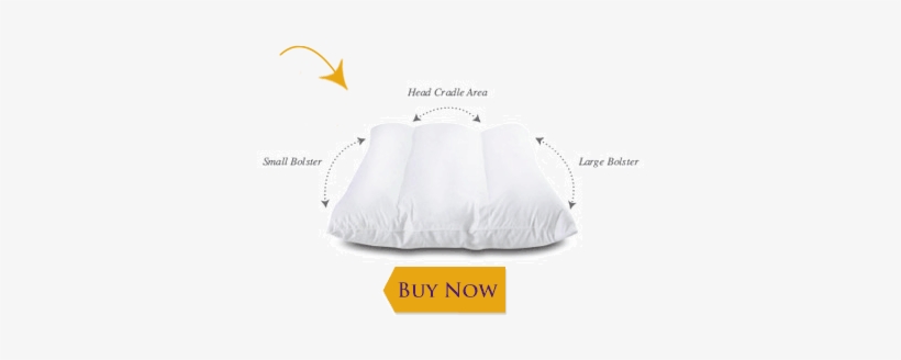 What Is A Body Pillow - Lampshade, transparent png #2224711