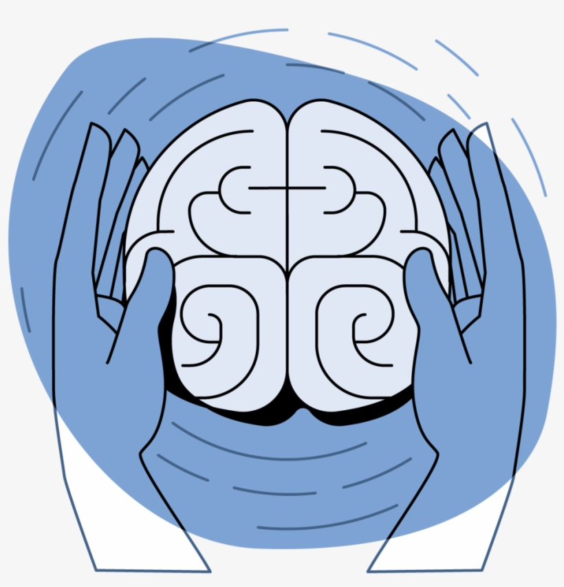 Whole Brain Thinking - Herrmann Brain Dominance Instrument, transparent png #2224834