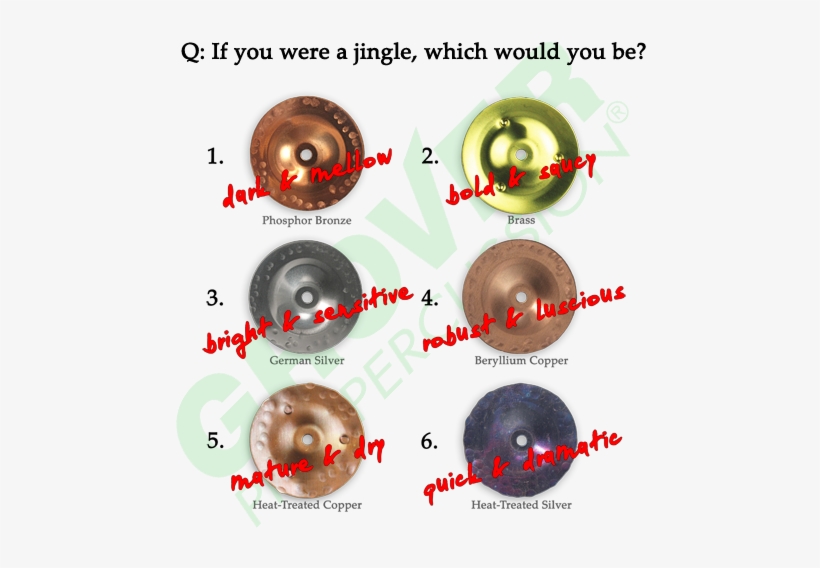 Grover Pro Phosphor Bronze Jingle Pack, transparent png #2225668
