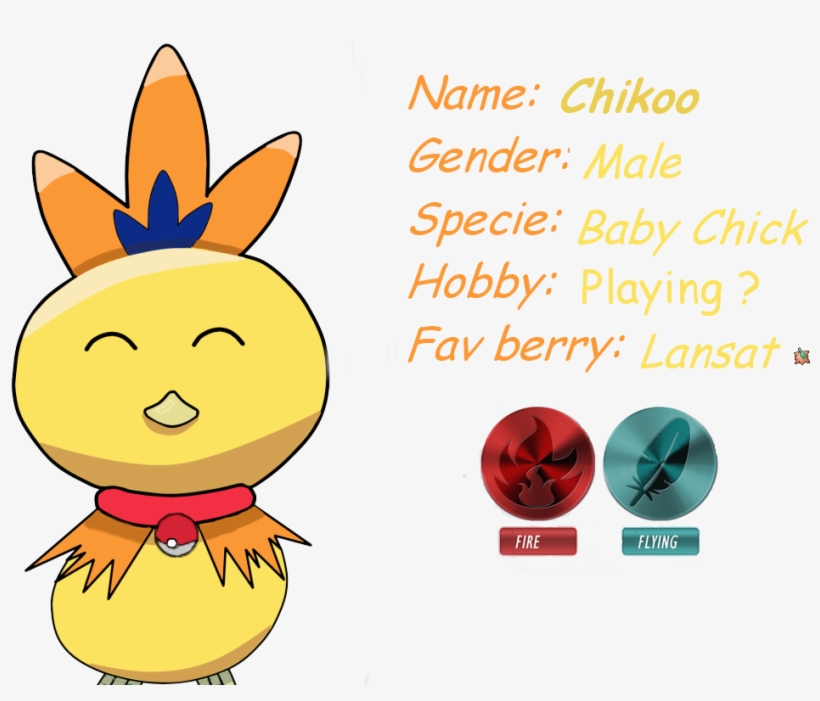 •waifu - Lynn - Cartoon, transparent png #2225781