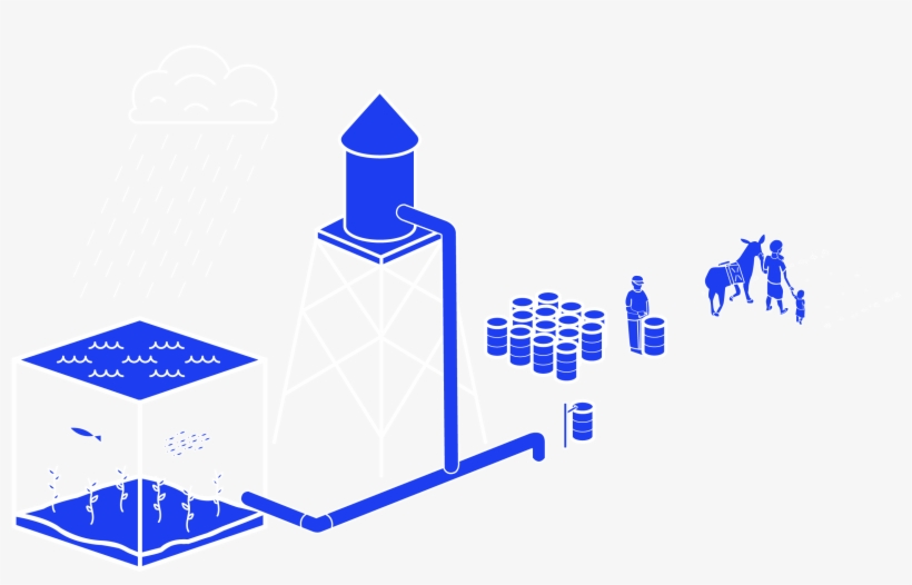 I Am Text Block, transparent png #2226935