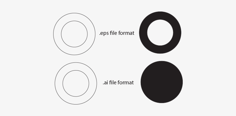 About Vector Art Eps And Ai Clip Art Formats - Eps Vs Ai, transparent png #2228083
