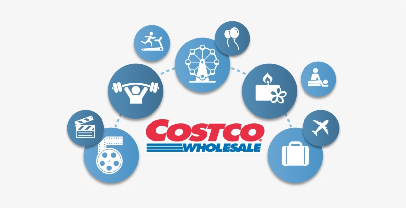 Costco Gold Star Membership - New Signup, transparent png #2229269