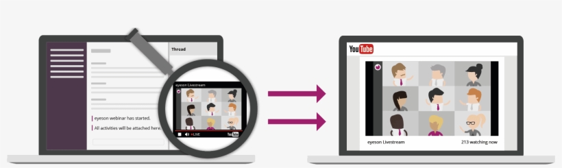 Live Stream - Mobile Phone, transparent png #2233225