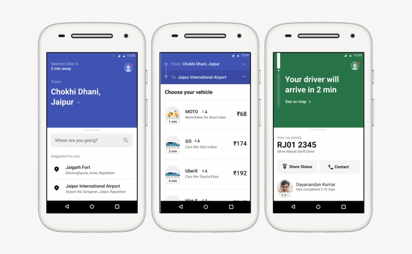 Uber Lite India - Uber Lite, transparent png #2234150