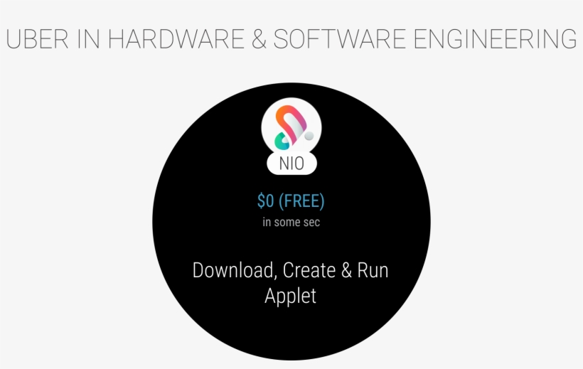 July 12, 2018tags - Circle, transparent png #2234199