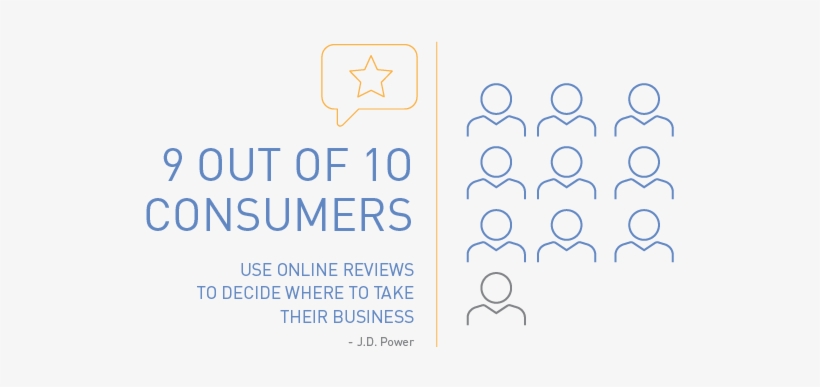 Why You Need It - Electric Blue, transparent png #2236241