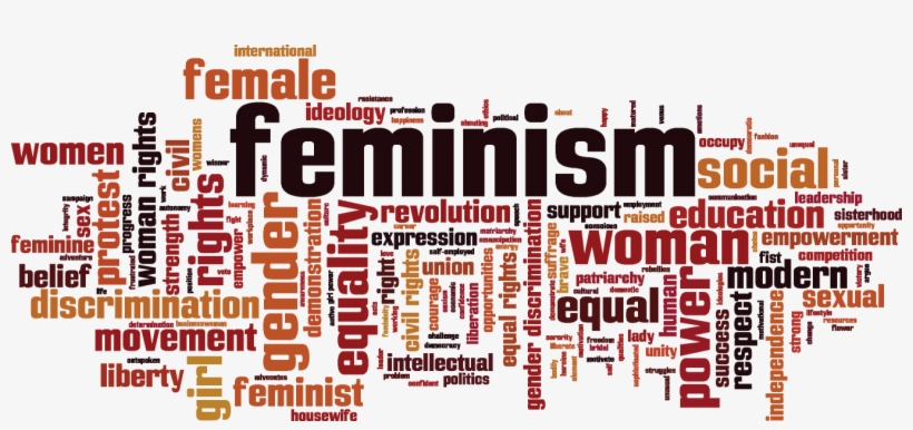 Feminist Gaze - Financial Advisor Word Cloud, transparent png #2238460