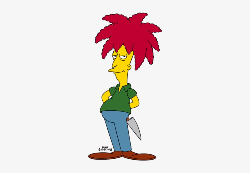 Download Wikipedia, The Free Encyclopedia - Sideshow Bob PNG image for free...
