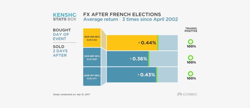 Kensho Technologies, Inc, transparent png #2241286