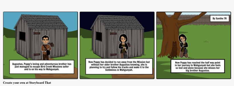 Meet Poppy - Shed, transparent png #2244500