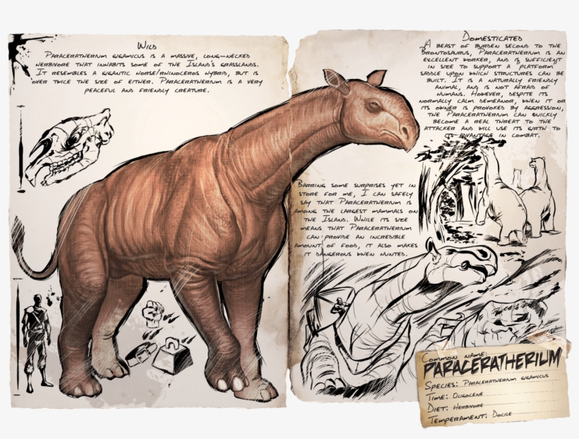 Visit - Giganotosaurus Ark Survival Evolved, transparent png #2246029