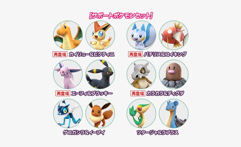 Source - Bandai-namco - News, transparent png #2247225