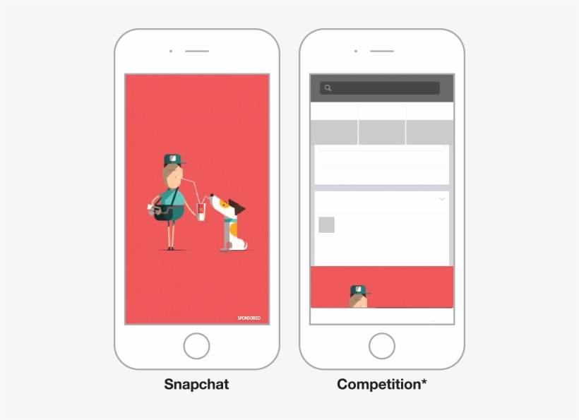 3v-views - Snapchat, transparent png #2247855