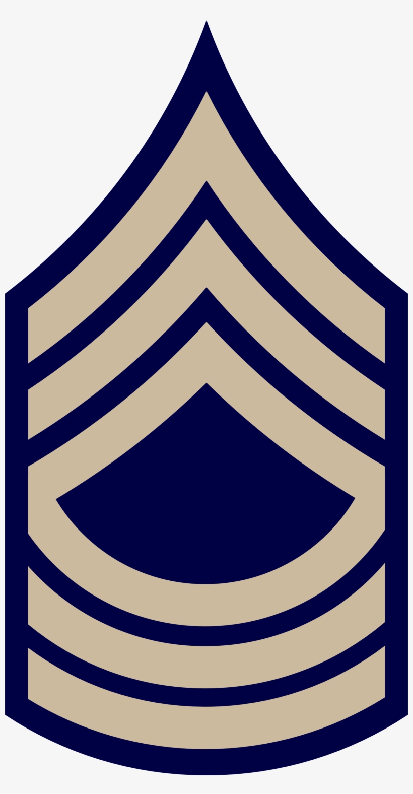 Military Tank Clipart At Getdrawings - Army Technical Sergeant, transparent png #2249728