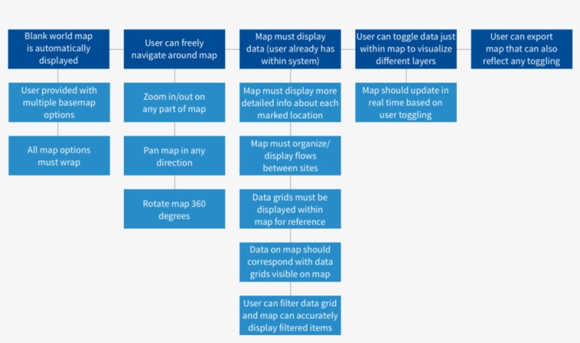Letter - 都営 10 300 形 Led, transparent png #2250606