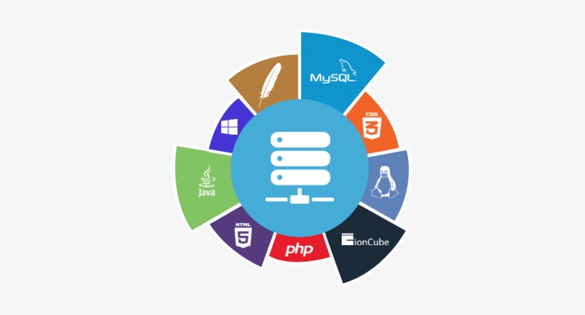 Assetplus Server Requirements - Server, transparent png #2252164
