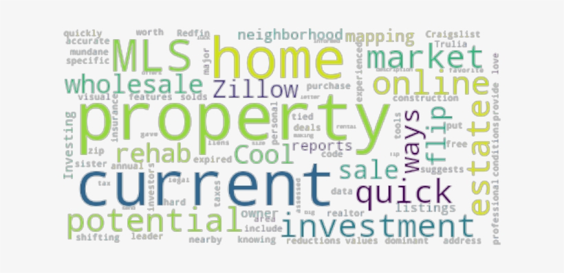 Article Analysis - Graphic Design, transparent png #2252291