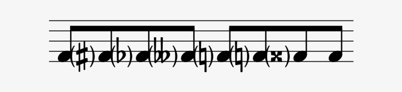 Accidentals With Brackets, transparent png #2252648