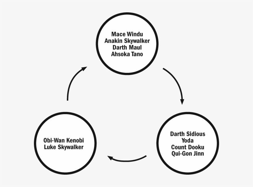 [ Img] - Coefficient, transparent png #2252667