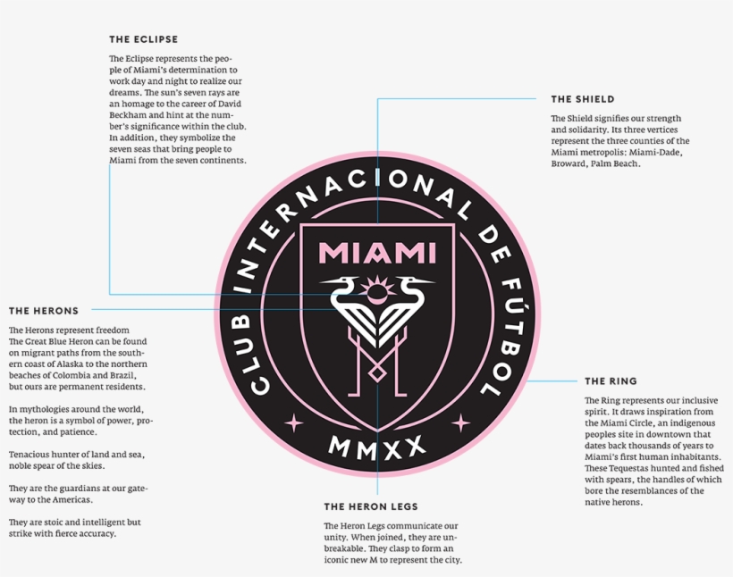 The New Team Name And Crest Is Being Unveiled Via A - International Club De Futbol Miami, transparent png #2254639