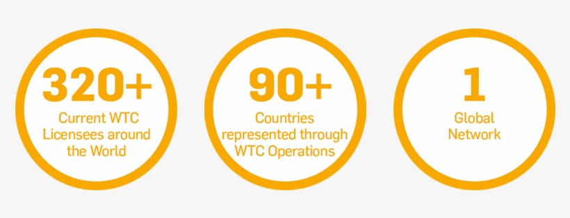World Trade Centers Association Members Include More - Circle, transparent png #2255697