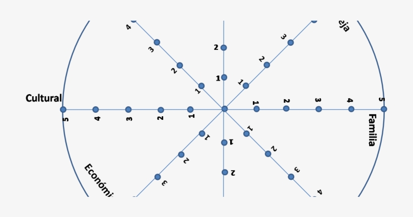 16 Jul 2015 - Diagram, transparent png #2256874