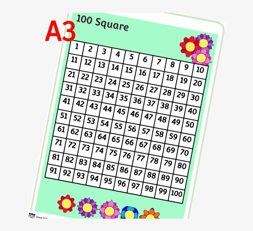 Flower 100 Square, transparent png #2257124