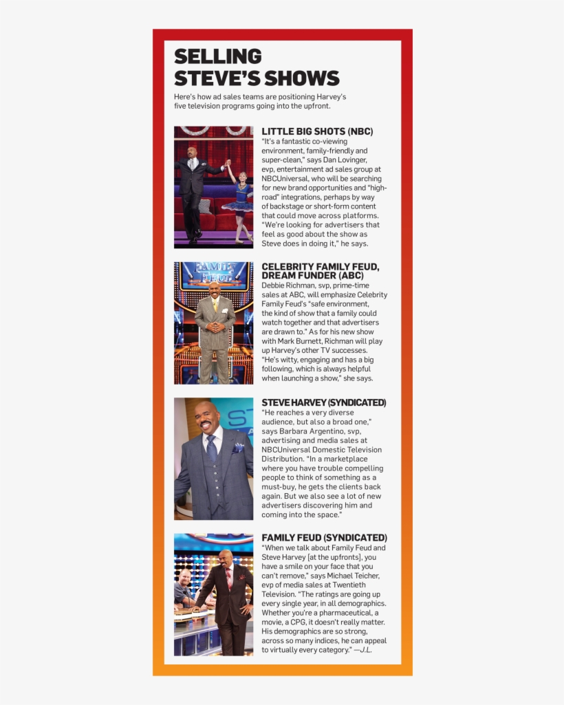 Harvey's Busy Schedule Doesn't Leave Much Time For - Brochure, transparent png #2257209