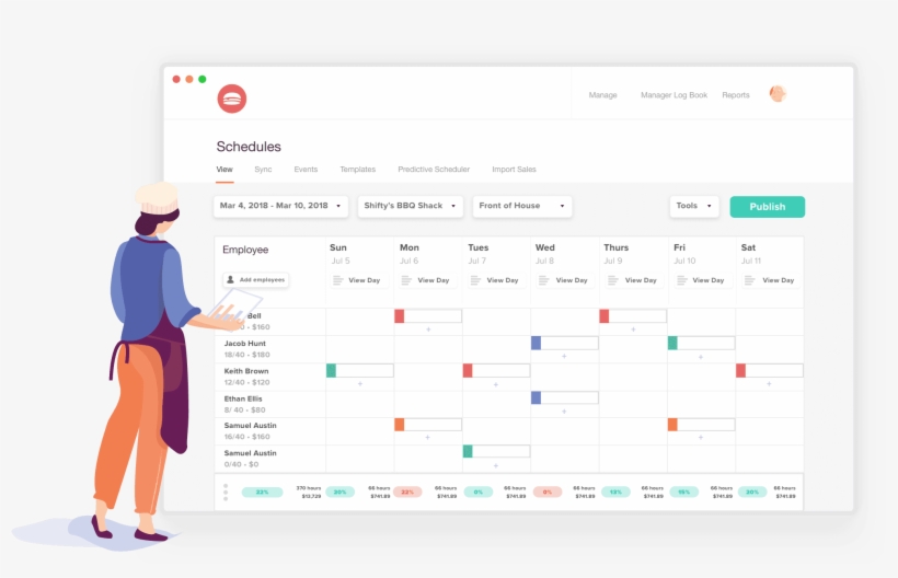 Restaurant Employee Scheduling Web App Illustration - Employee Scheduling Software, transparent png #2257576