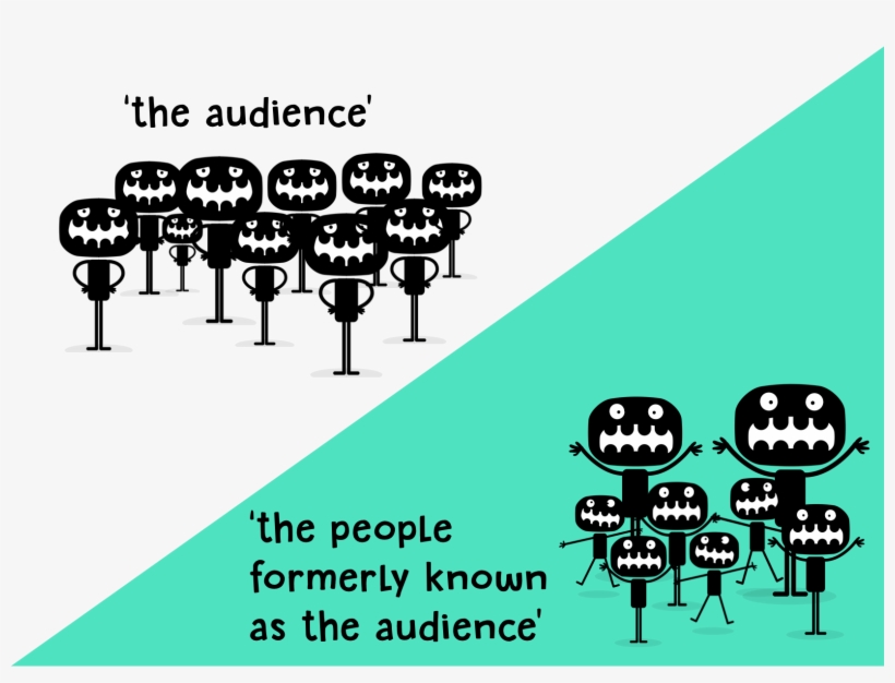 It's The Process Stupid - Graphic Design, transparent png #2261323