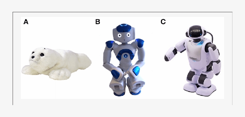 Examples Of Social Robots - Softbank Robotics Corp, transparent png #2261727
