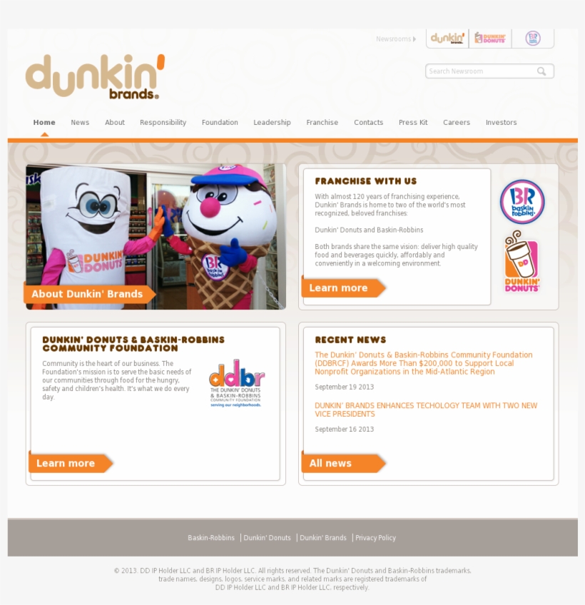 Dunkin' Brands Competitors, Revenue And Employees - Baskin-robbins, transparent png #2262682