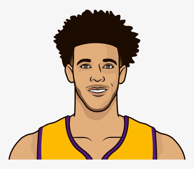 Lonzo Ball Png Clip Art Transparent Stock - Lonzo Ball Cartoon Png, transparent png #2264543