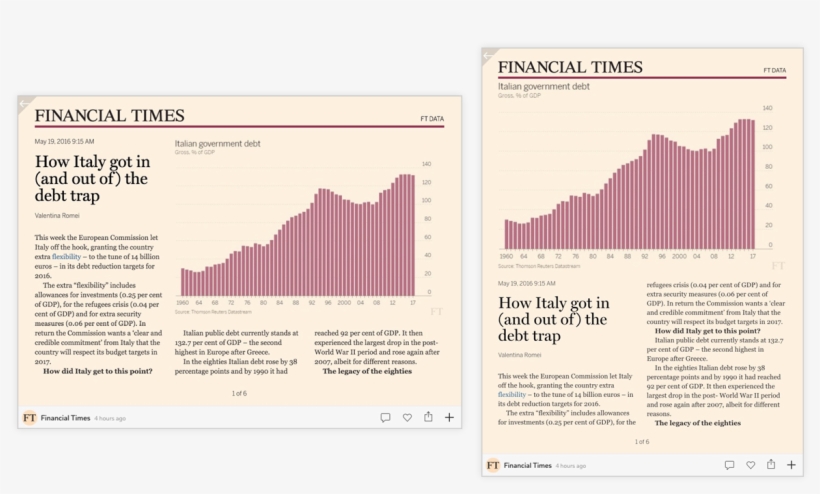 New Time Magazine Cover N Time Magazine Cover This - Diagram, transparent png #2264733