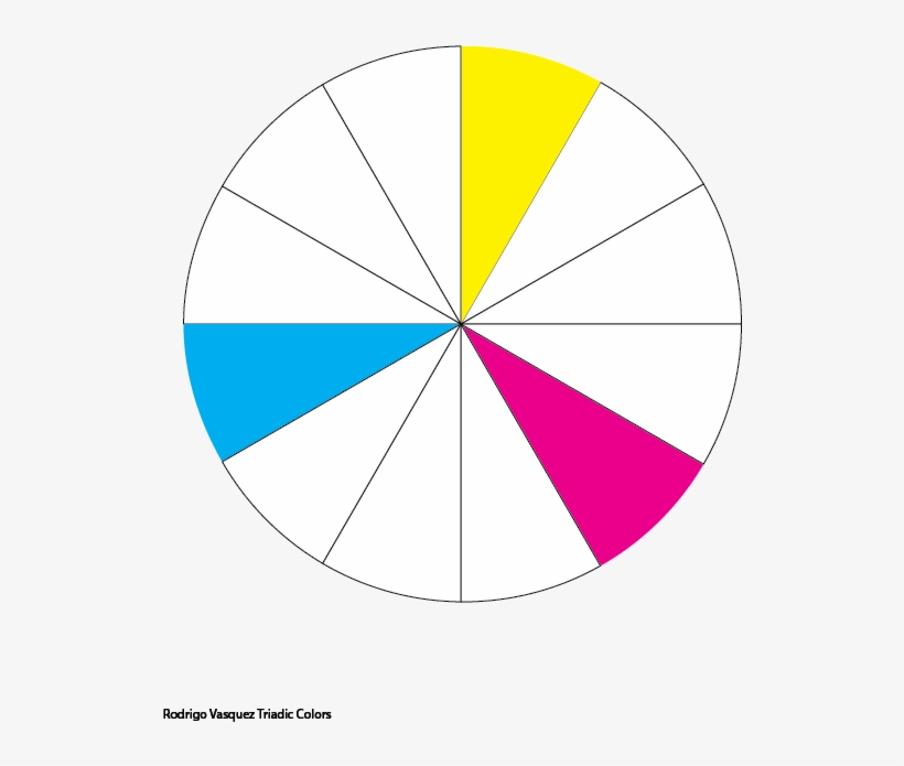 Posted 11th April By Rodrigo Vasquez - Circle, transparent png #2264836