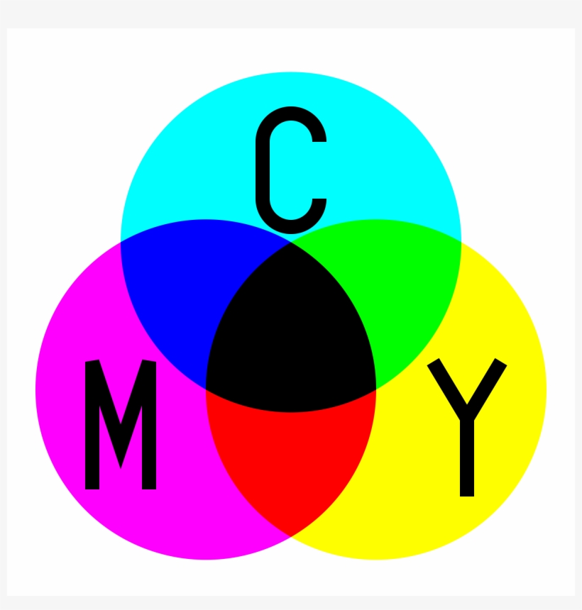 Subtractive Color, transparent png #2264873