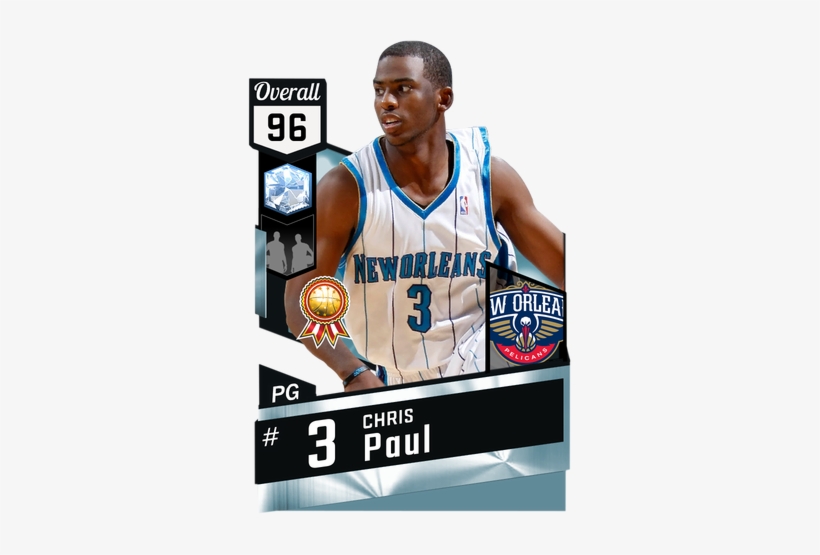 Dejounte Murray Nba 2k18, transparent png #2264875