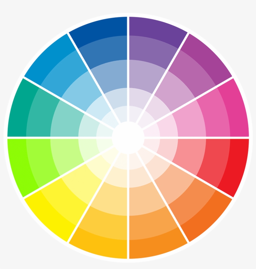 Color Wheels - Color Wheel Vector Png, transparent png #2264958
