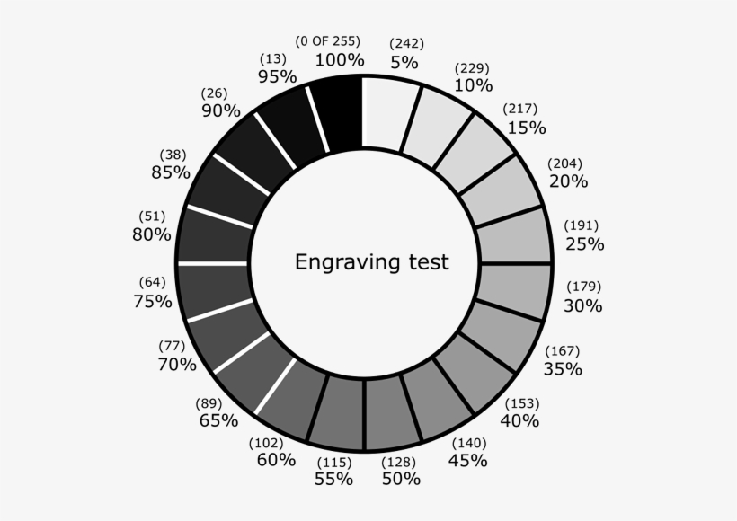 Corrected - Color - Wheel - Corrected Color Wheel - ใบ เพชร ตัด โลหะ, transparent png #2265250