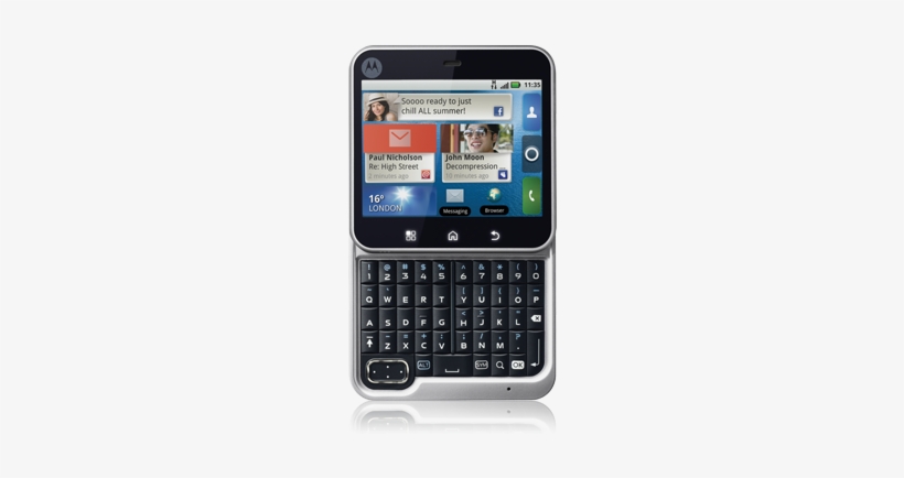 Celular Andro - Motorola Square Flip Phone, transparent png #2265349
