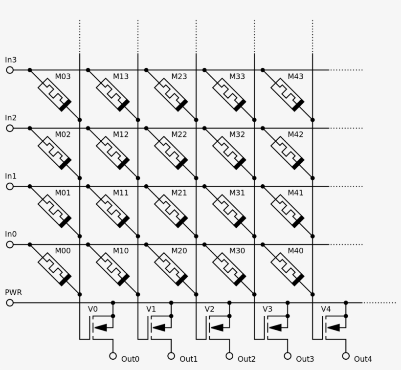 I Am Trying Make A Redstone Neuristor , To Create A - Number, transparent png #2267062