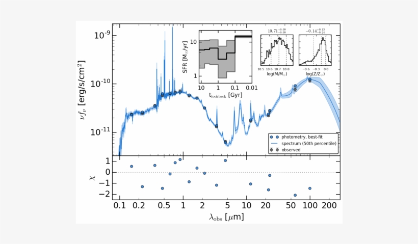 The Cross-hairs Mark The Position Of Sn\,2017egm - Diagram, transparent png #2267979